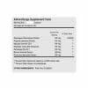 AdrenoSurge - Image 3
