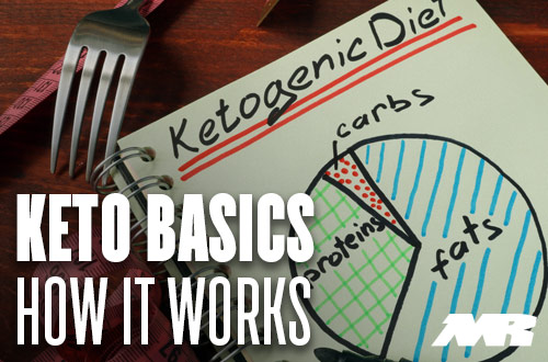 keto Basics How It Works