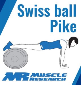 swissball Pike