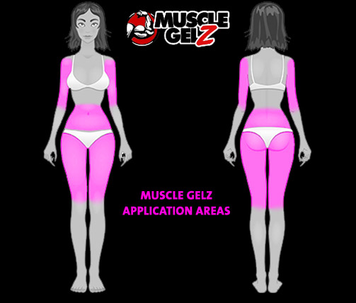 MuscleGelz Application areas for female