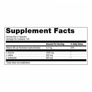 BCAA Mega Caps 1100 Supp Facts