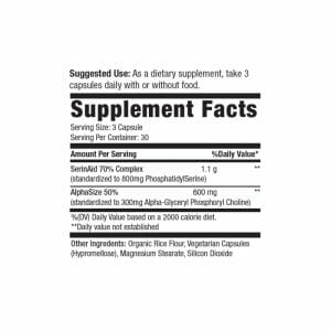 EndoAmp Max Supp Facts