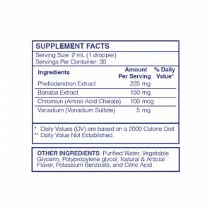 Glyco Manager RX Supp Facts