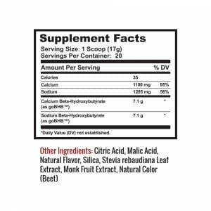 Keto Salt Raspberry Lemonade Supp Facts