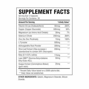 thyrogenic supp facts