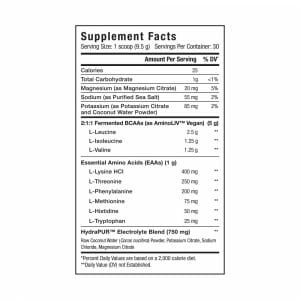 Forged EAA Fruit Punch Supp Facts