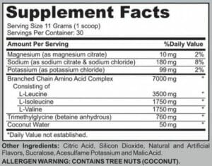 BCAA Power Blend Facts