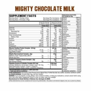 Feast Complete Protein - Mighty Chocolate Milk Supp Facts