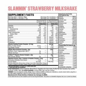 Feast Complete Protein - Strawberry Milkshake Supp Facts