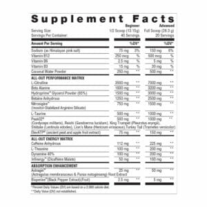 All Out Ultra Edition - Supplement Facts