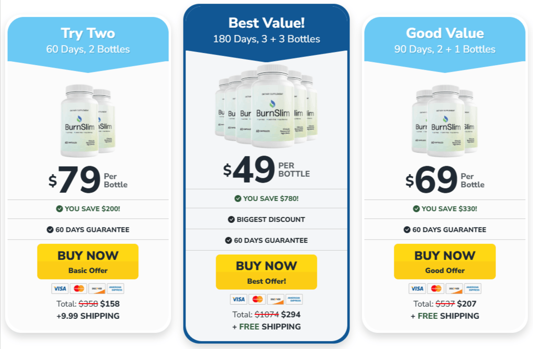 Burn Slim Pricing Details 