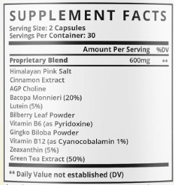 Burn Slim Supplement Facts