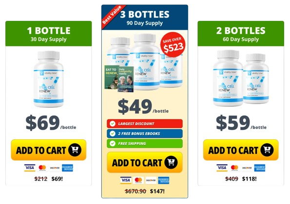 Stem Cell Renew Pricing