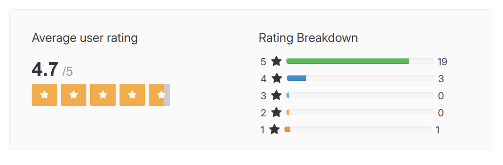 Stem Cell Renew customer reviews