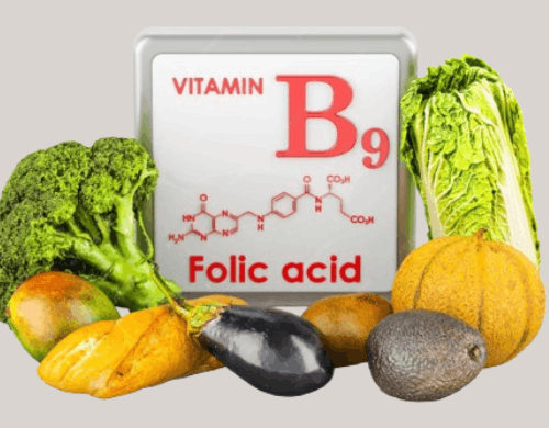 When to Take Folic Acid
